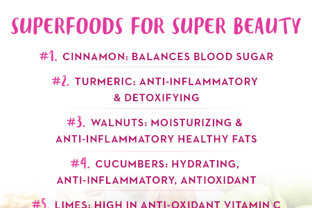 Superfoods for Super Beauty